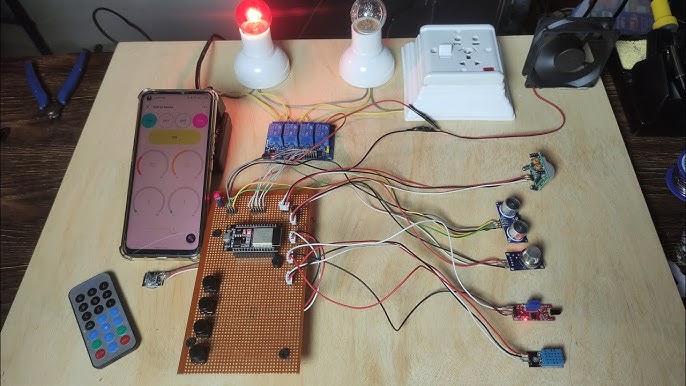 Security System Using Raspberry Pi